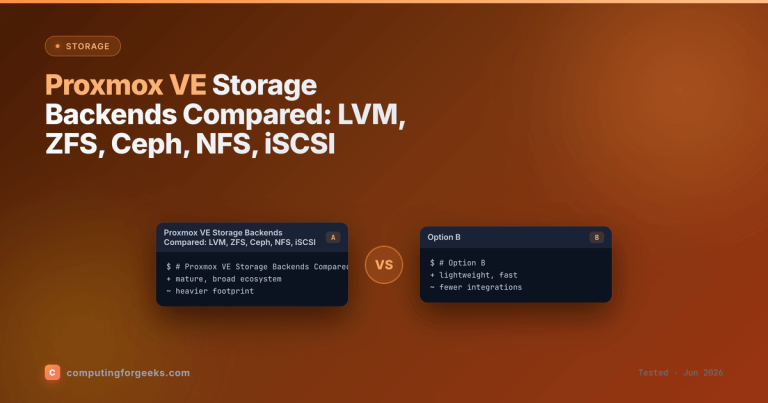 Proxmox VE Storage Backends Compared: LVM, ZFS, Ceph, NFS, iSCSI