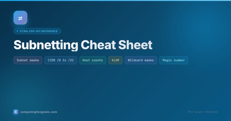 Subnetting Cheat Sheet: IPv4 Masks, Hosts, and VLSM