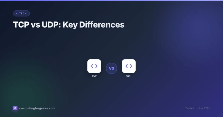 TCP vs UDP Explained: Handshake, Windowing, and Ports