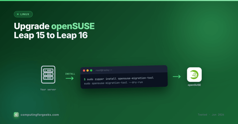 Upgrade openSUSE Leap 15 to Leap 16