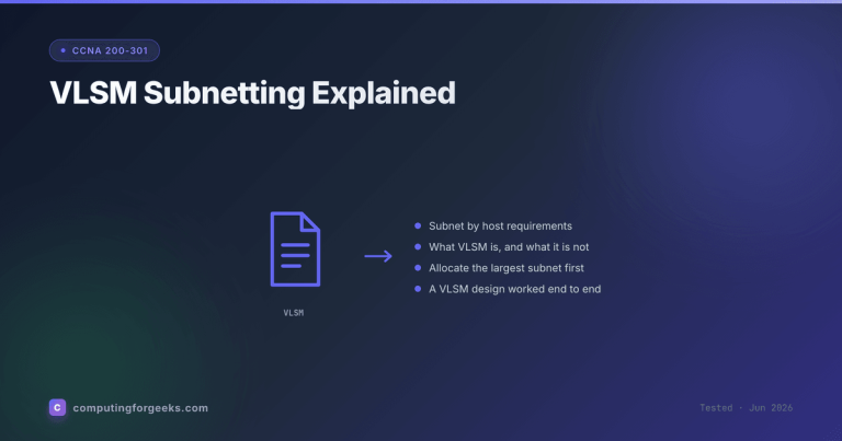 VLSM Subnetting Explained: How to Subnet by Host Requirements