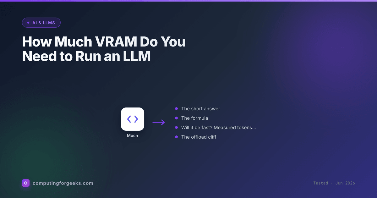 How Much VRAM to Run an LLM (7B to 70B) | ComputingForGeeks