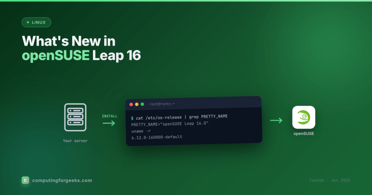 What’s New in openSUSE Leap 16