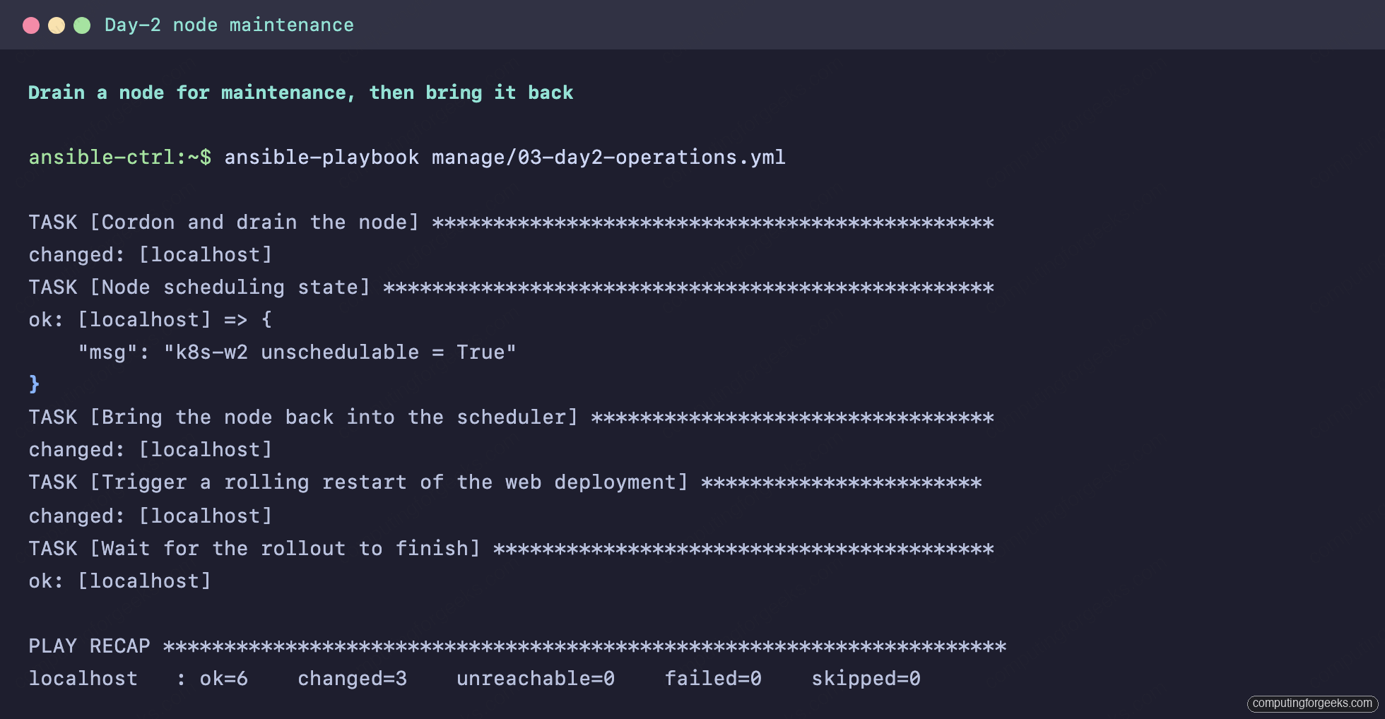 Ansible day-2 playbook draining and uncordoning a Kubernetes worker node