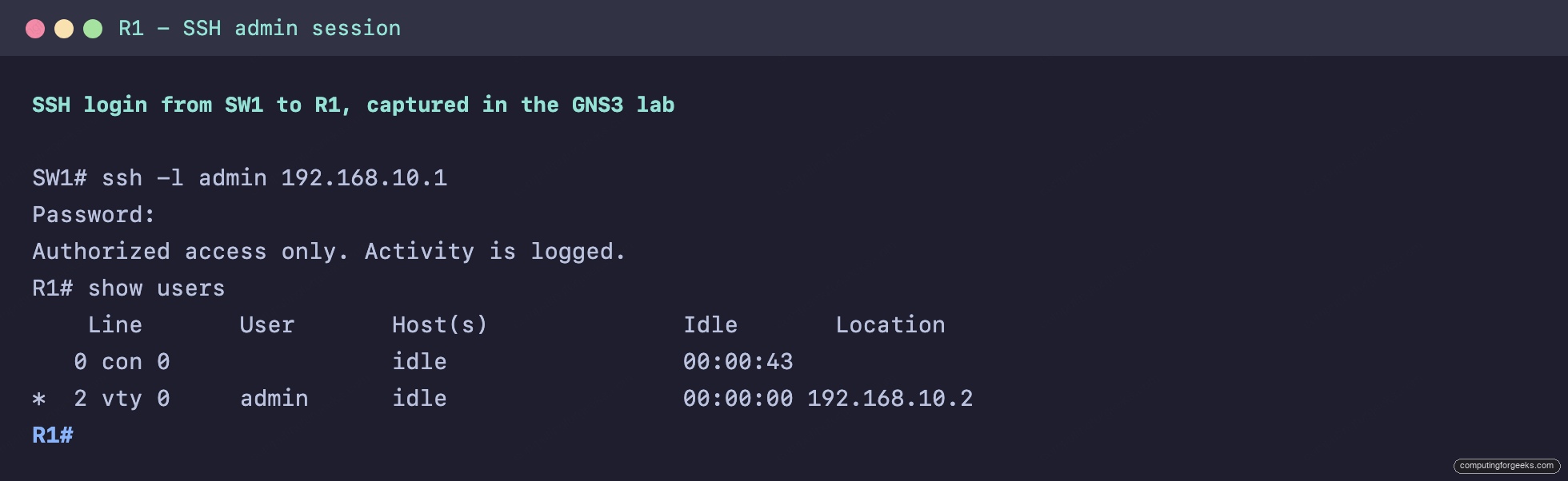 Cisco IOS SSH login transcript and show users output showing the active VTY session peer 192.168.10.2