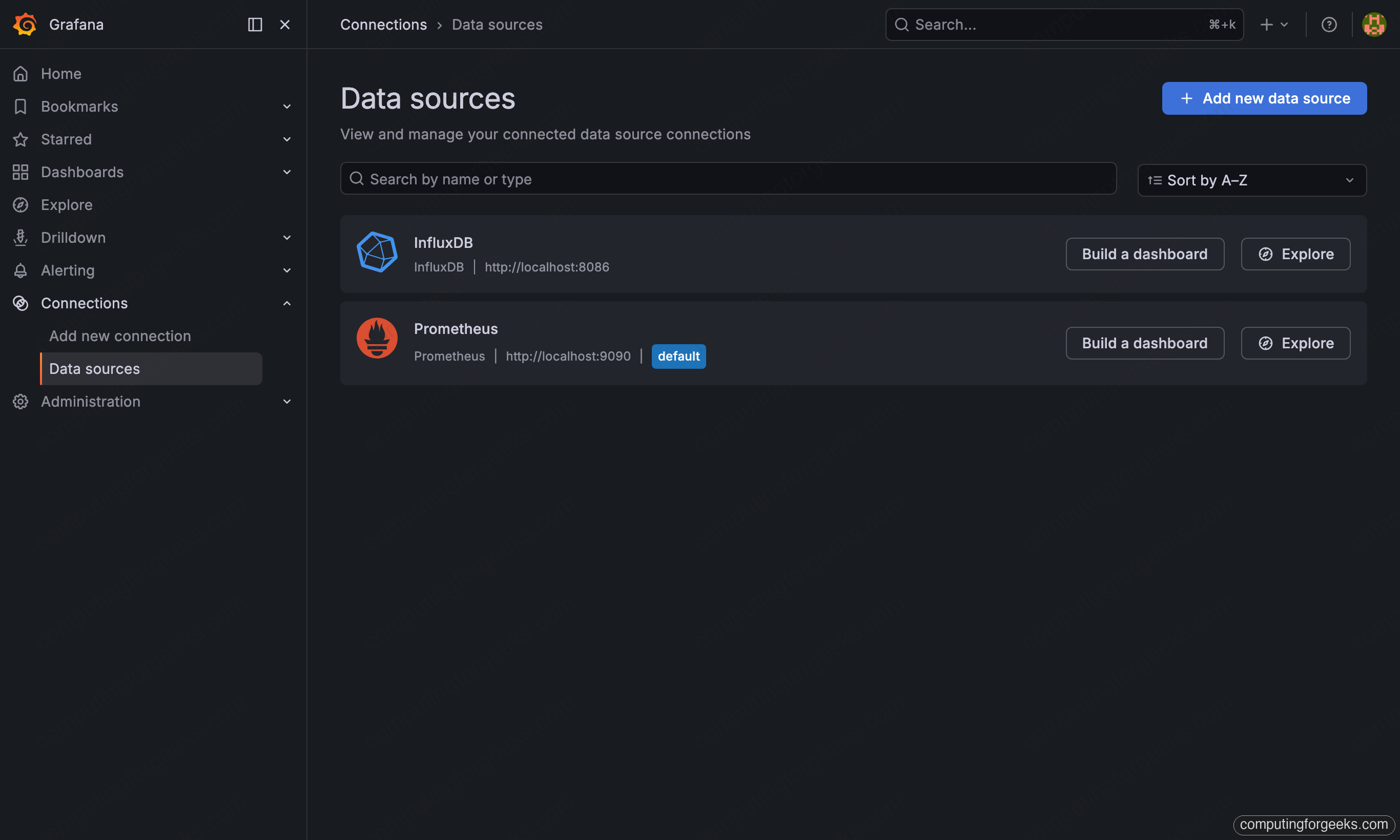 Add Grafana Data Sources with Ansible: Prometheus and InfluxDB 3 Grafana data sources list showing Prometheus and InfluxDB added with Ansible