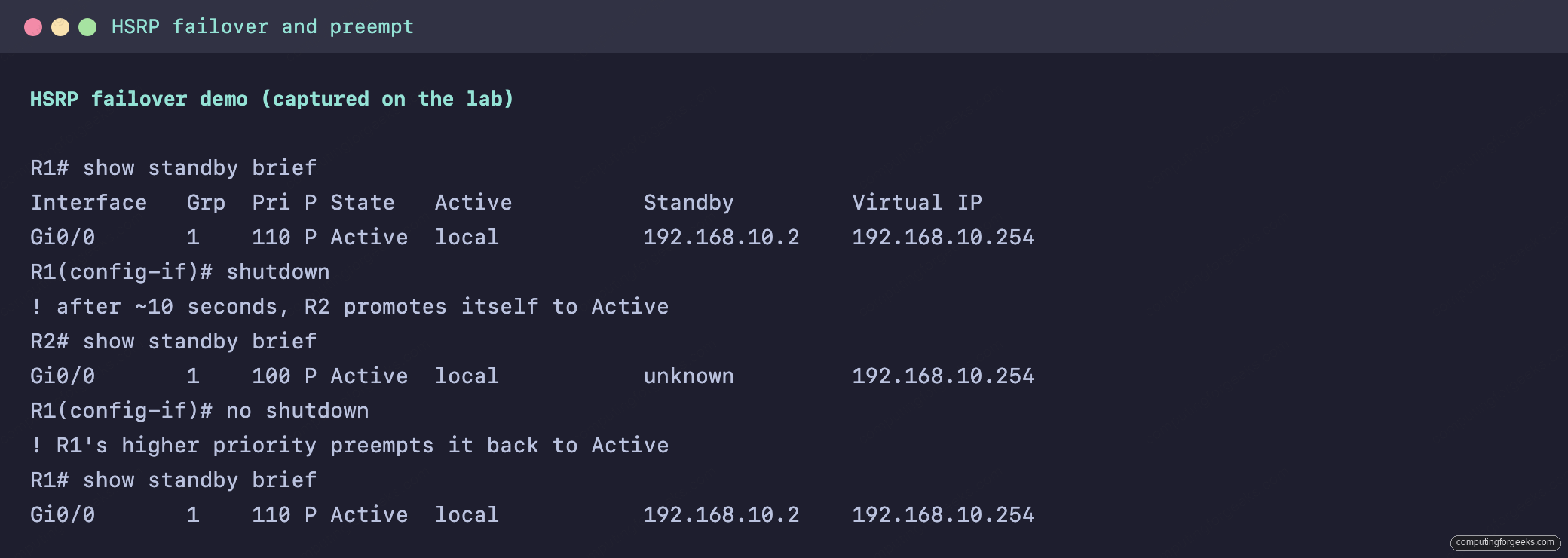 HSRP failover demo showing R2 becoming active when R1 is shut down then R1 preempting back