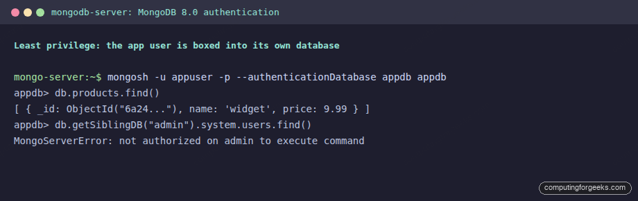 MongoDB application user reading its own database but denied on the admin database
