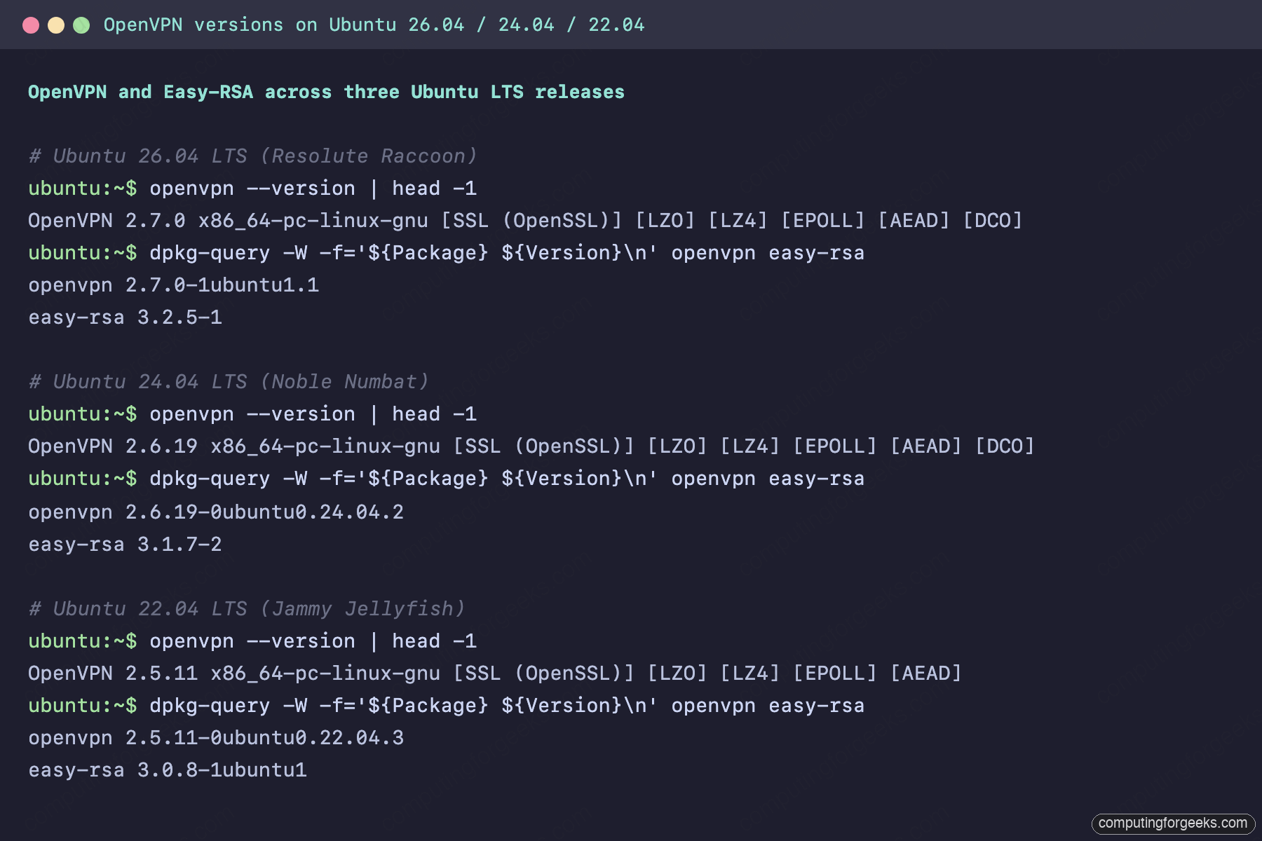 Install OpenVPN Server on Ubuntu 26.04, 24.04 & 22.04 1 openvpn --version output on Ubuntu 26.04, 24.04 and 22.04 showing OpenVPN 2.7, 2.6 and 2.5