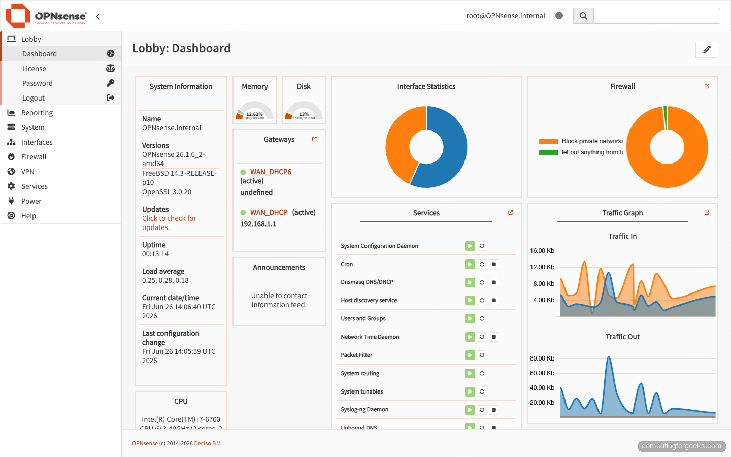 OPNsense 26.1 dashboard with system widgets, traffic graphs and service status on a mini PC firewall