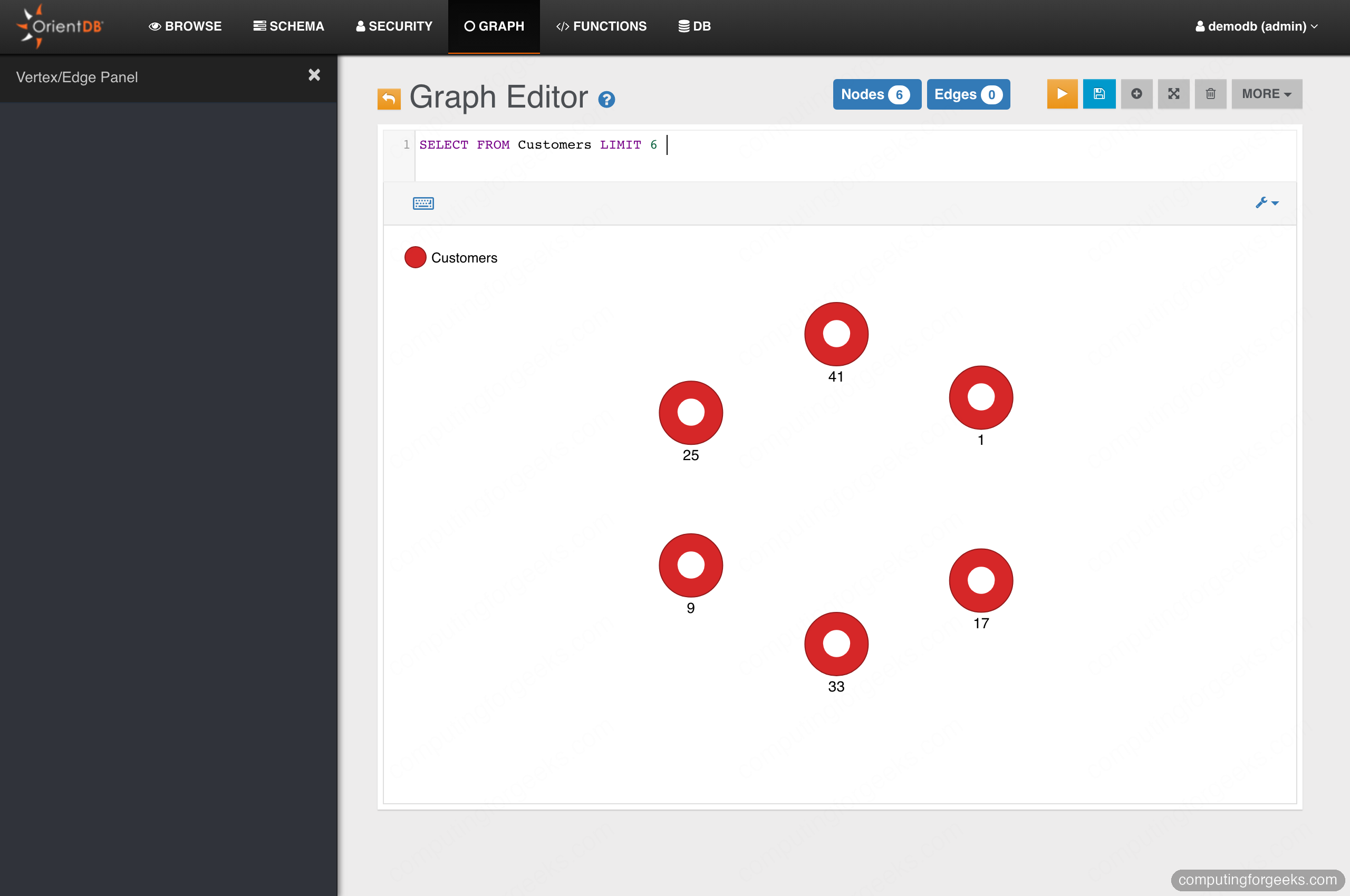 OrientDB Studio graph editor displaying customer vertices from the demo database
