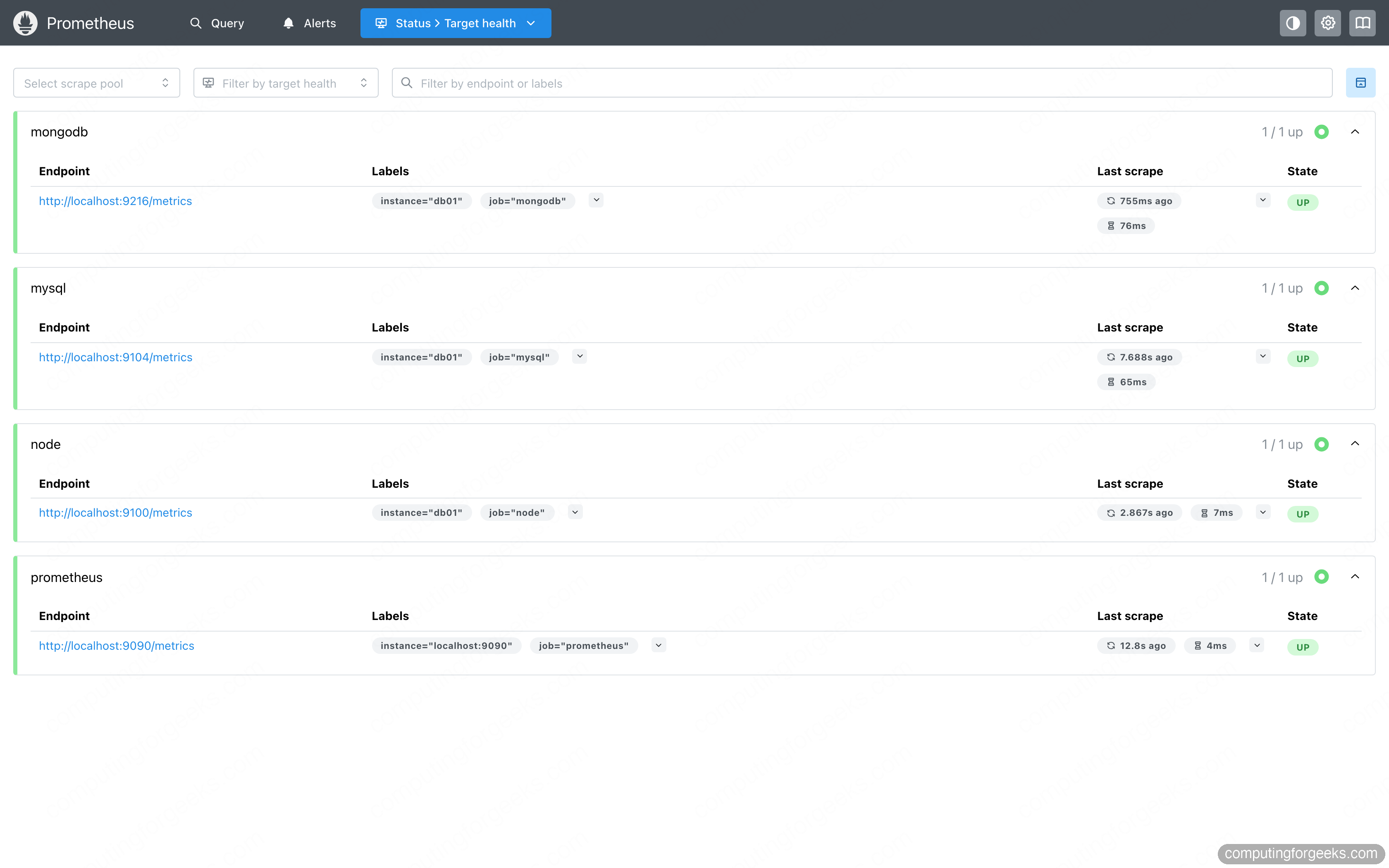 Monitoring MySQL and MongoDB with Prometheus and Grafana 2 Prometheus targets page with MySQL, MongoDB, and node exporter targets in UP state
