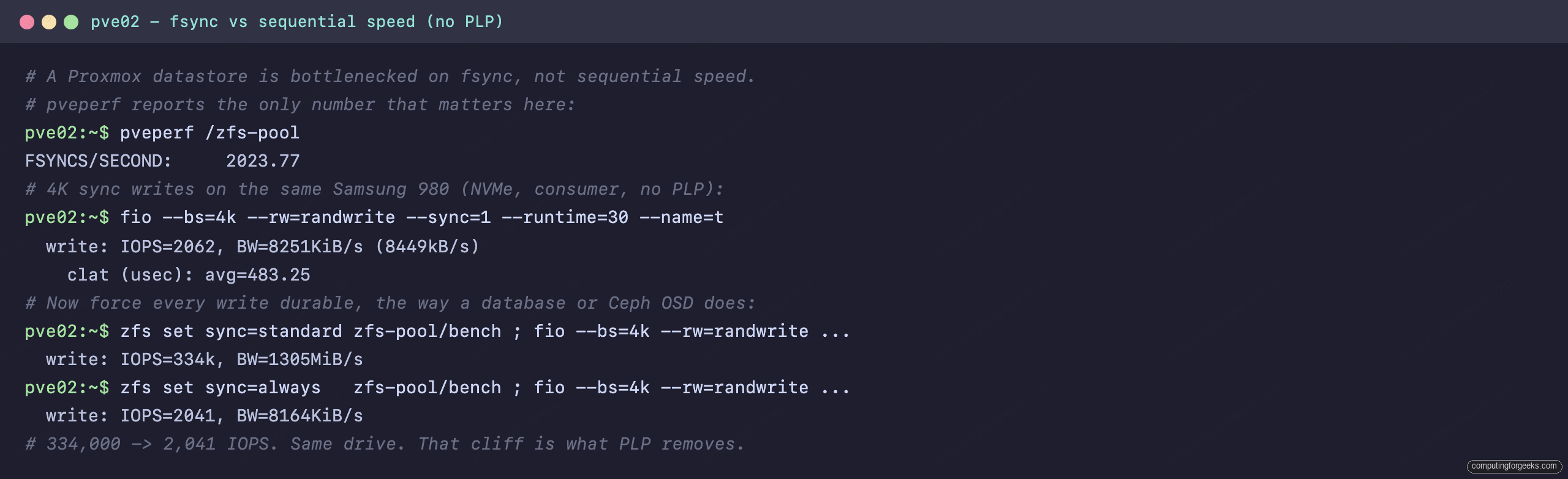 Proxmox pveperf and fio fsync benchmark on a consumer NVMe SSD showing the ZFS sync=always performance collapse