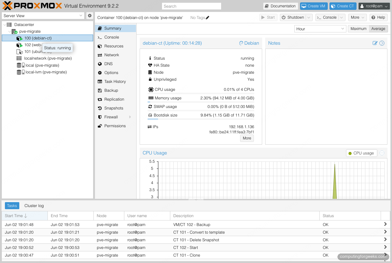 Running Debian LXC container Summary in Proxmox VE showing CPU memory and IP