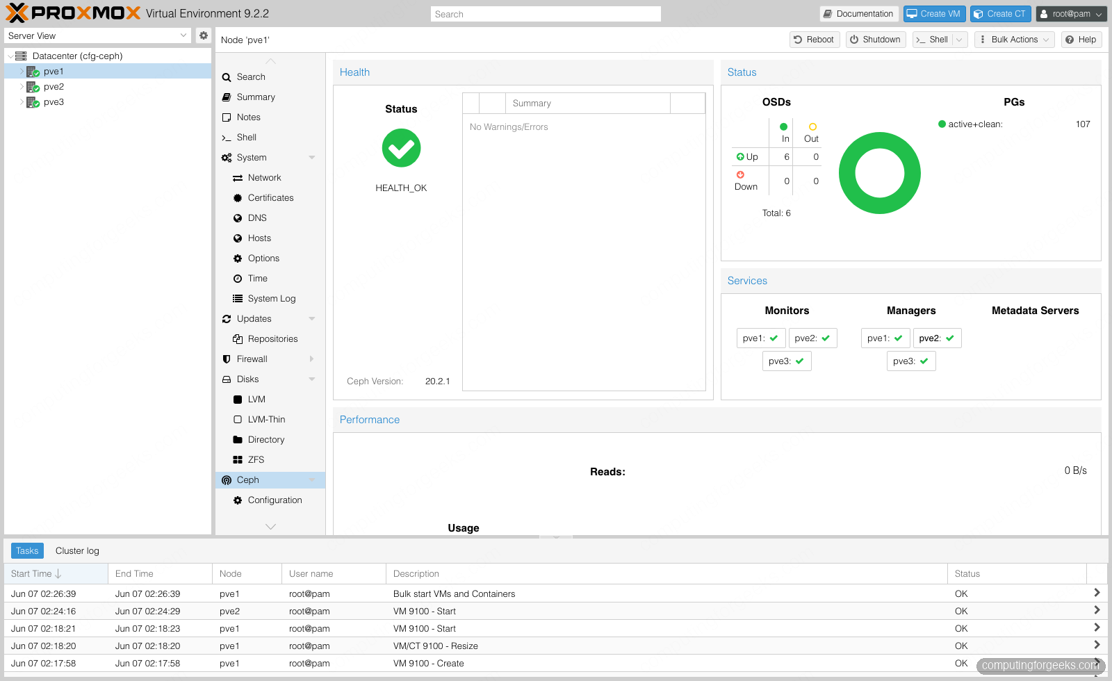 Build a 3-Node Hyperconverged Ceph Cluster on Proxmox VE 3 Proxmox VE 9 Ceph status dashboard with HEALTH_OK, 6 OSDs up, 3 monitors and managers