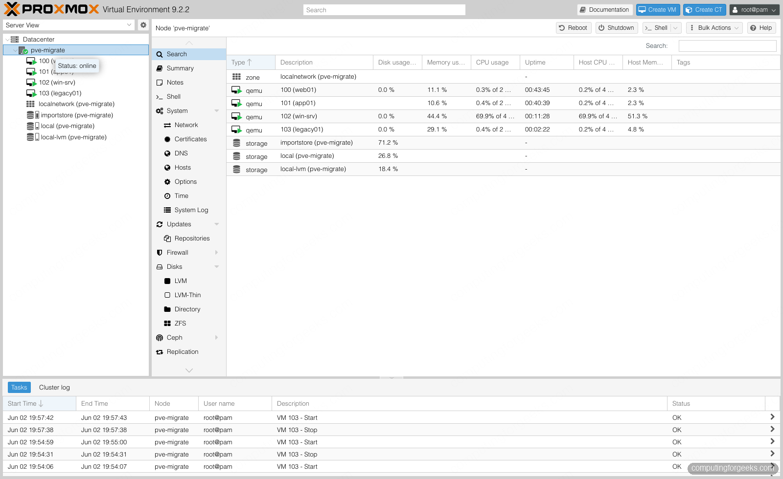 Migrate KVM to Proxmox VE: 3 Tested Methods 1 Four migrated virtual machines running in the Proxmox VE 9 datacenter view