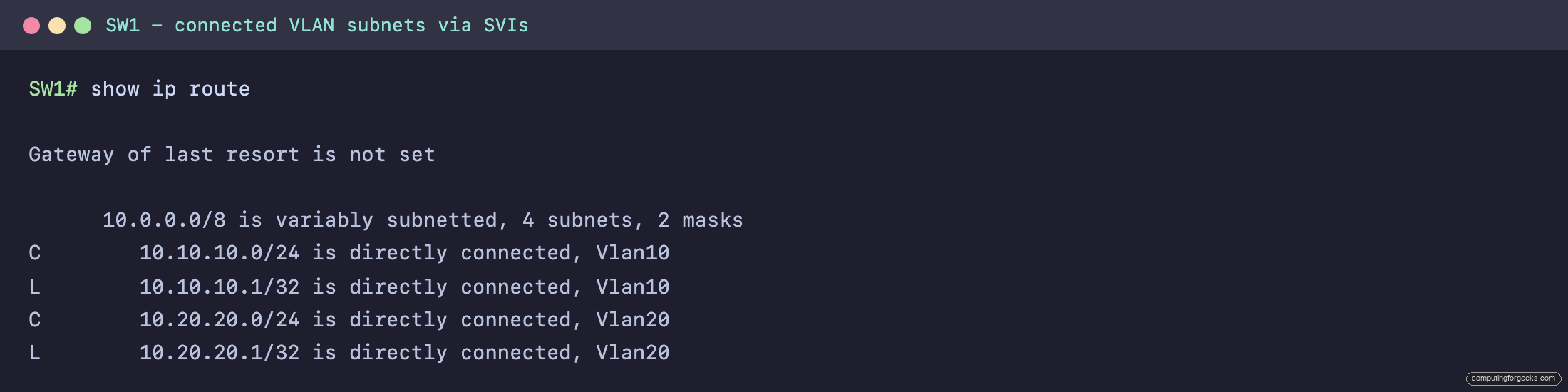 SW1 show ip route showing both VLAN subnets directly connected via Vlan10 and Vlan20 SVIs