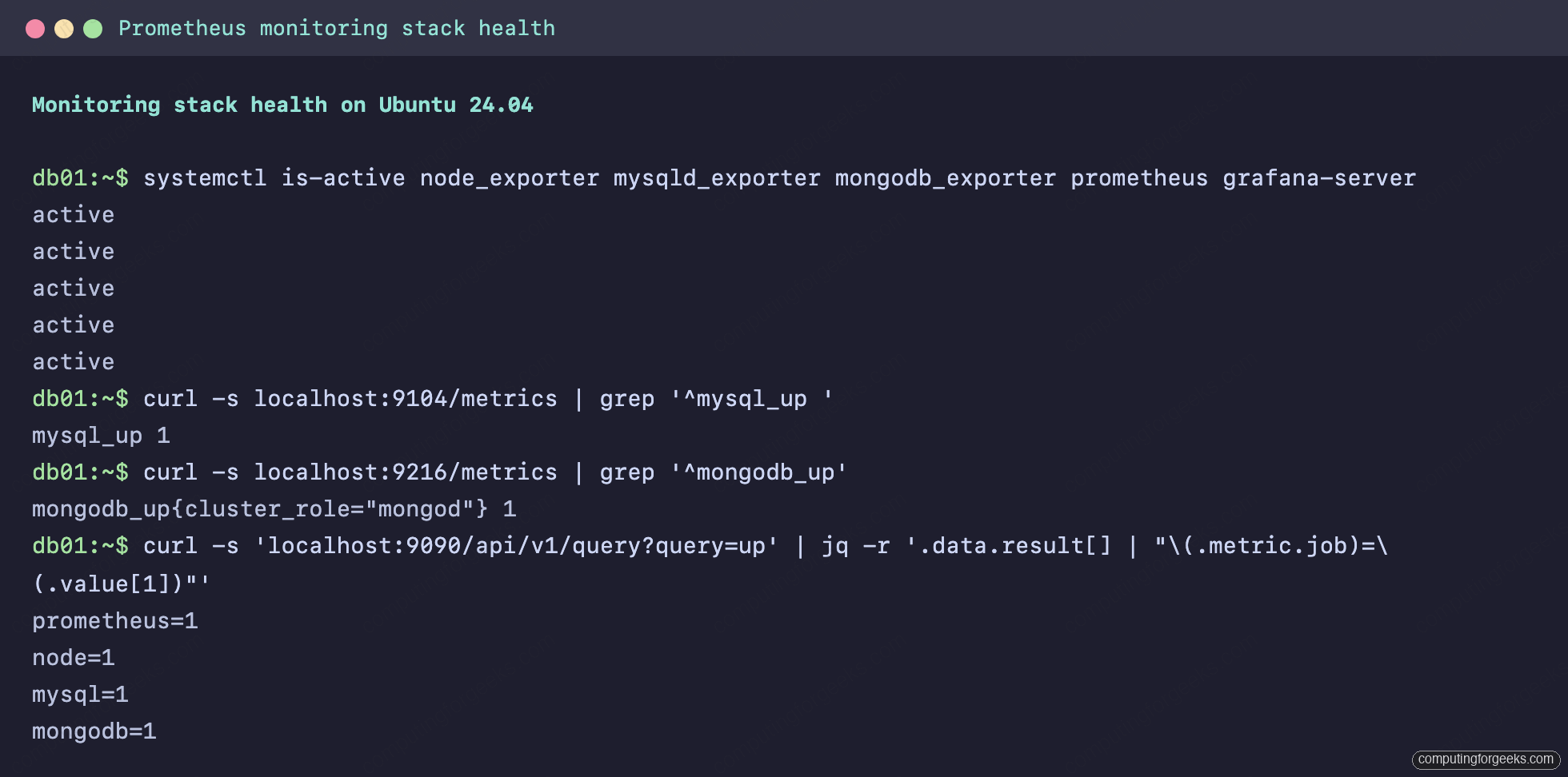 Monitoring MySQL and MongoDB with Prometheus and Grafana 1 Terminal showing node, mysqld, mongodb exporters, Prometheus, and Grafana active with all targets up