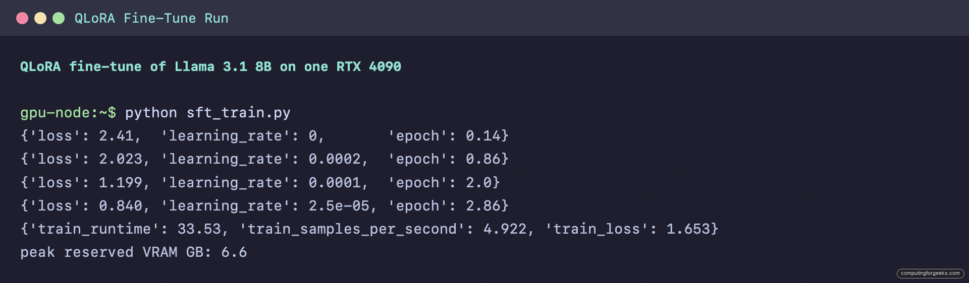 Fine-Tune an LLM with Unsloth: QLoRA on a Single GPU 2 QLoRA fine-tune loss falling and 6.6 GB peak VRAM on an RTX 4090