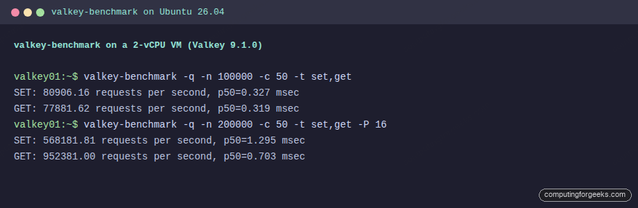 valkey-benchmark SET and GET requests per second on Ubuntu 26.04