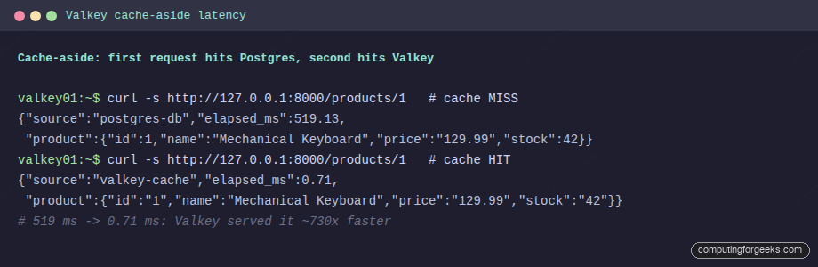 Cache-aside latency Postgres 519ms versus Valkey 0.71ms on Ubuntu 26.04