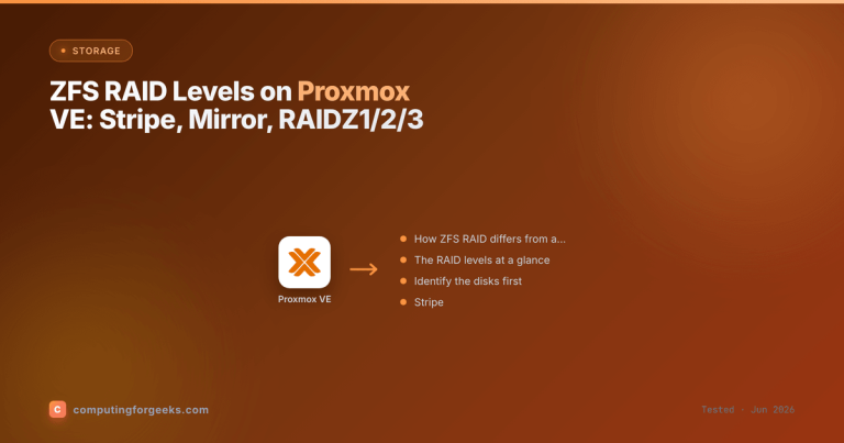 ZFS RAID Levels on Proxmox VE: Stripe, Mirror, RAIDZ1/2/3