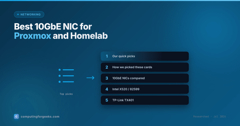 Best 10GbE NIC for Proxmox and Homelab