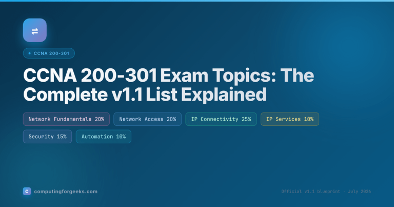 CCNA 200-301 Exam Topics: The Complete v1.1 List Explained