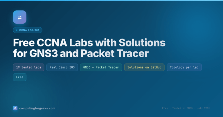 Free CCNA Labs with Solutions for GNS3 and Packet Tracer