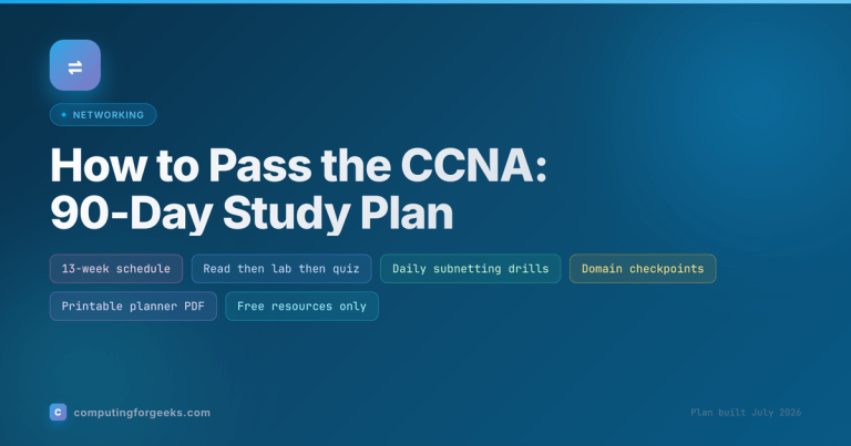How to Pass the CCNA: 90-Day Study Plan
