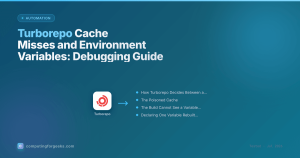 Turborepo cache misses and environment variables debugging guide featured image