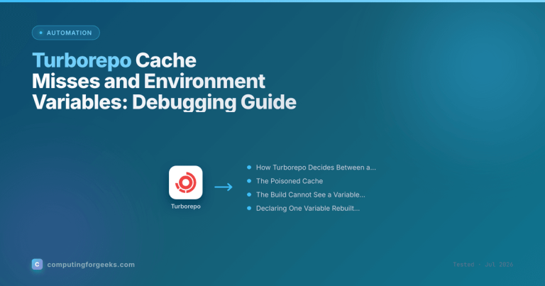 Turborepo Cache Misses and Environment Variables: Debugging Guide