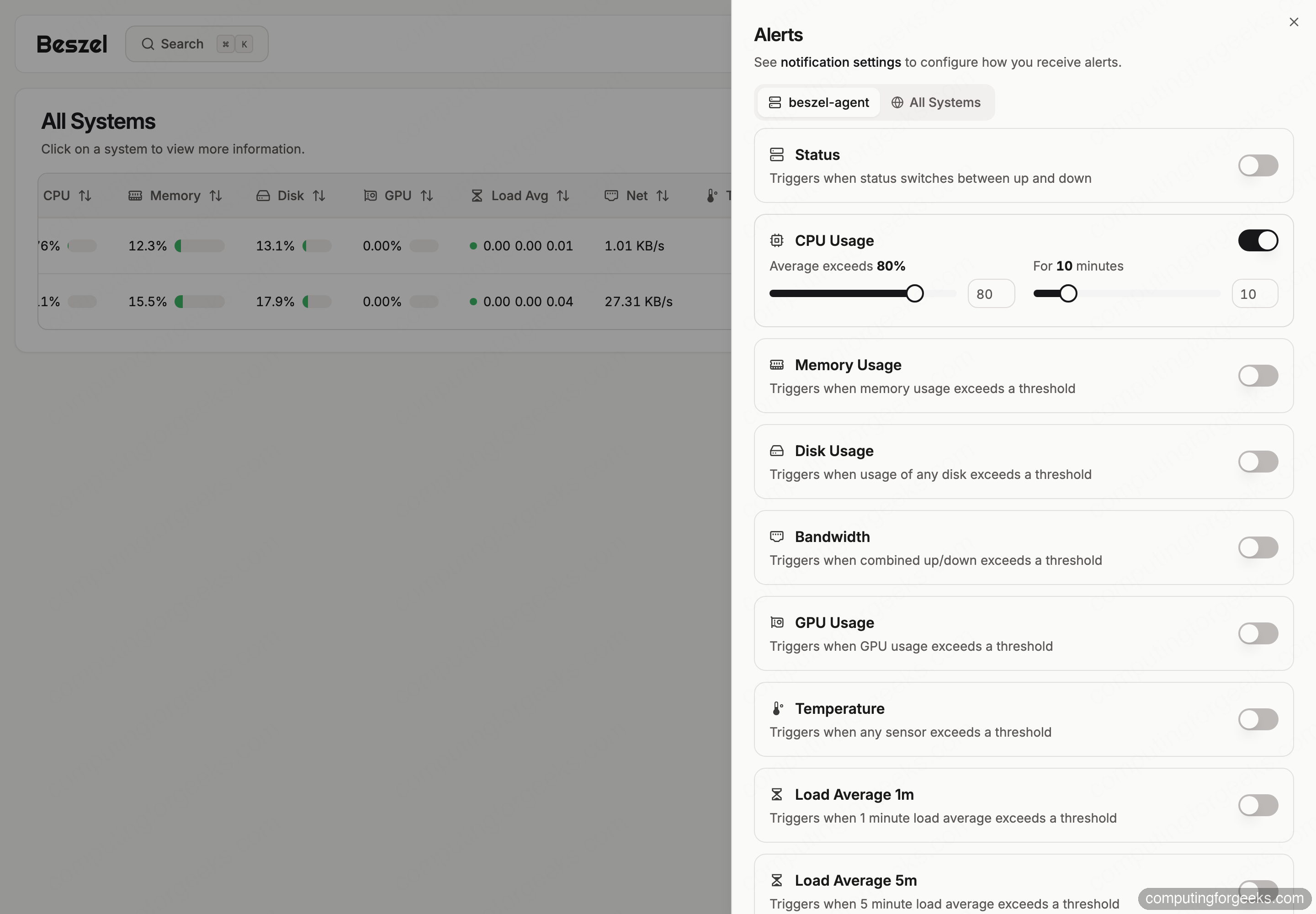 Install Beszel for Lightweight Server and Docker Monitoring 6 Beszel alerts panel with the CPU usage alert enabled, threshold set to 80 percent for 10 minutes