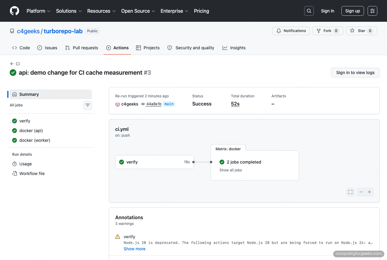 Turborepo Docker Builds: turbo prune, Small Images, CI Caching 3 GitHub Actions run summary showing verify and docker api and worker jobs passing for a Turborepo monorepo