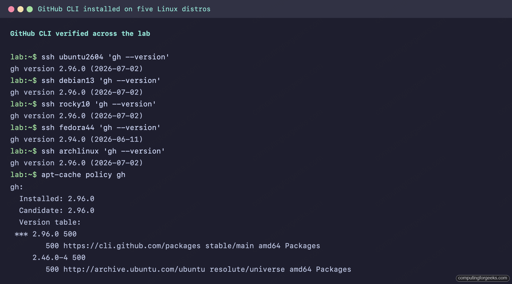 Install GitHub CLI (gh) on Linux, macOS, and Windows 2 GitHub CLI installed and verified on Ubuntu 26.04, Debian 13, Rocky Linux 10, Fedora 44 and Arch Linux