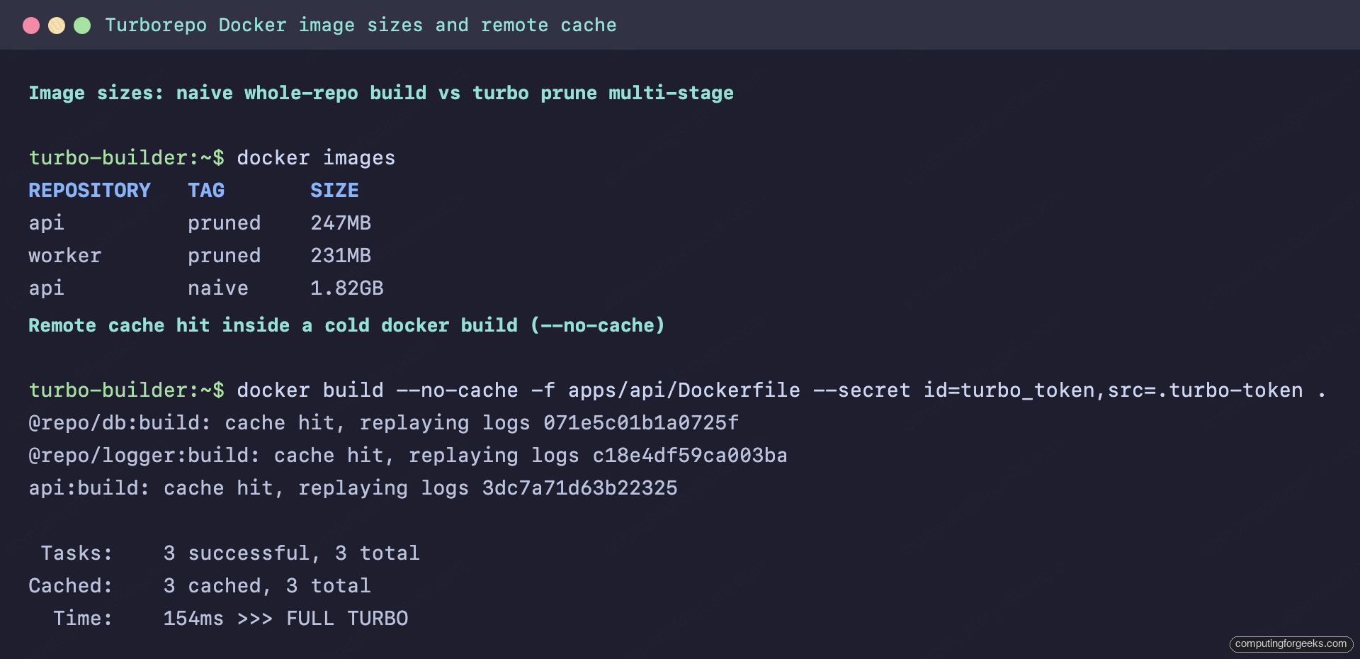 Turborepo Docker Builds: turbo prune, Small Images, CI Caching 2 docker images output comparing 1.82GB naive image to 247MB pruned image and a FULL TURBO cache hit inside docker build
