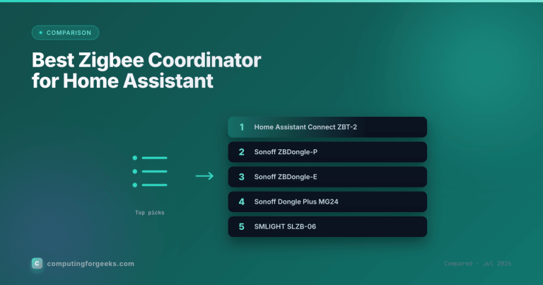 Best Zigbee Coordinator for Home Assistant