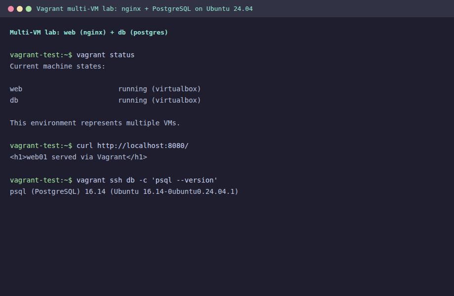 Installation of Vagrant on Ubuntu 24.04|22.04|20.04 5 Vagrant multi-VM lab with nginx and PostgreSQL on Ubuntu 24.04