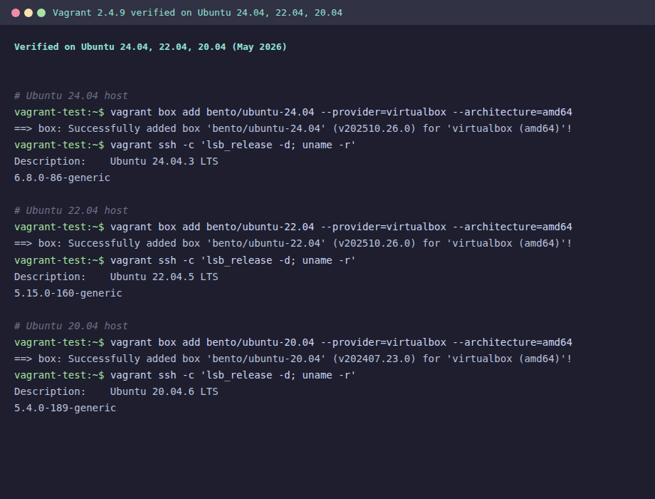 Installation of Vagrant on Ubuntu 24.04|22.04|20.04 1 Vagrant 2.4.9 with bento boxes verified on Ubuntu 24.04, 22.04 and 20.04